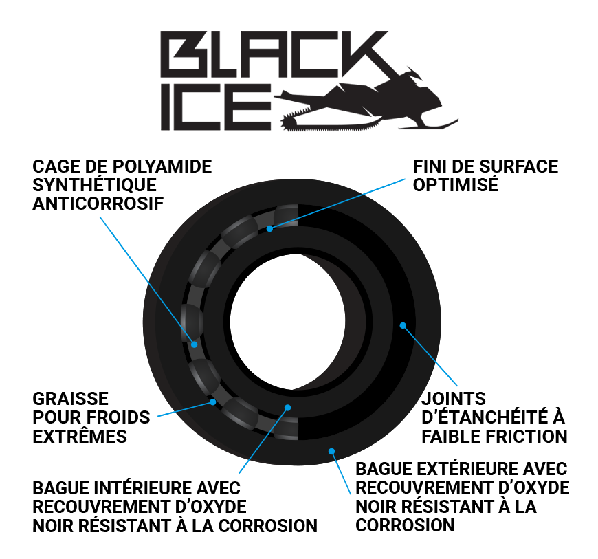Black Ice 1 1 1