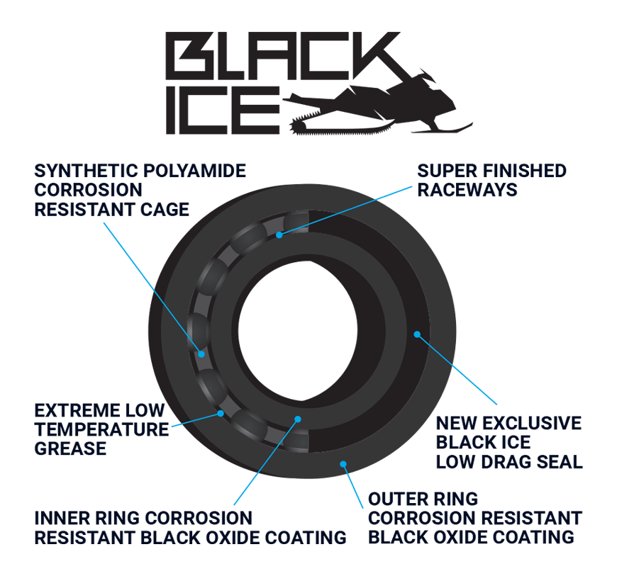 Black Ice 1 4