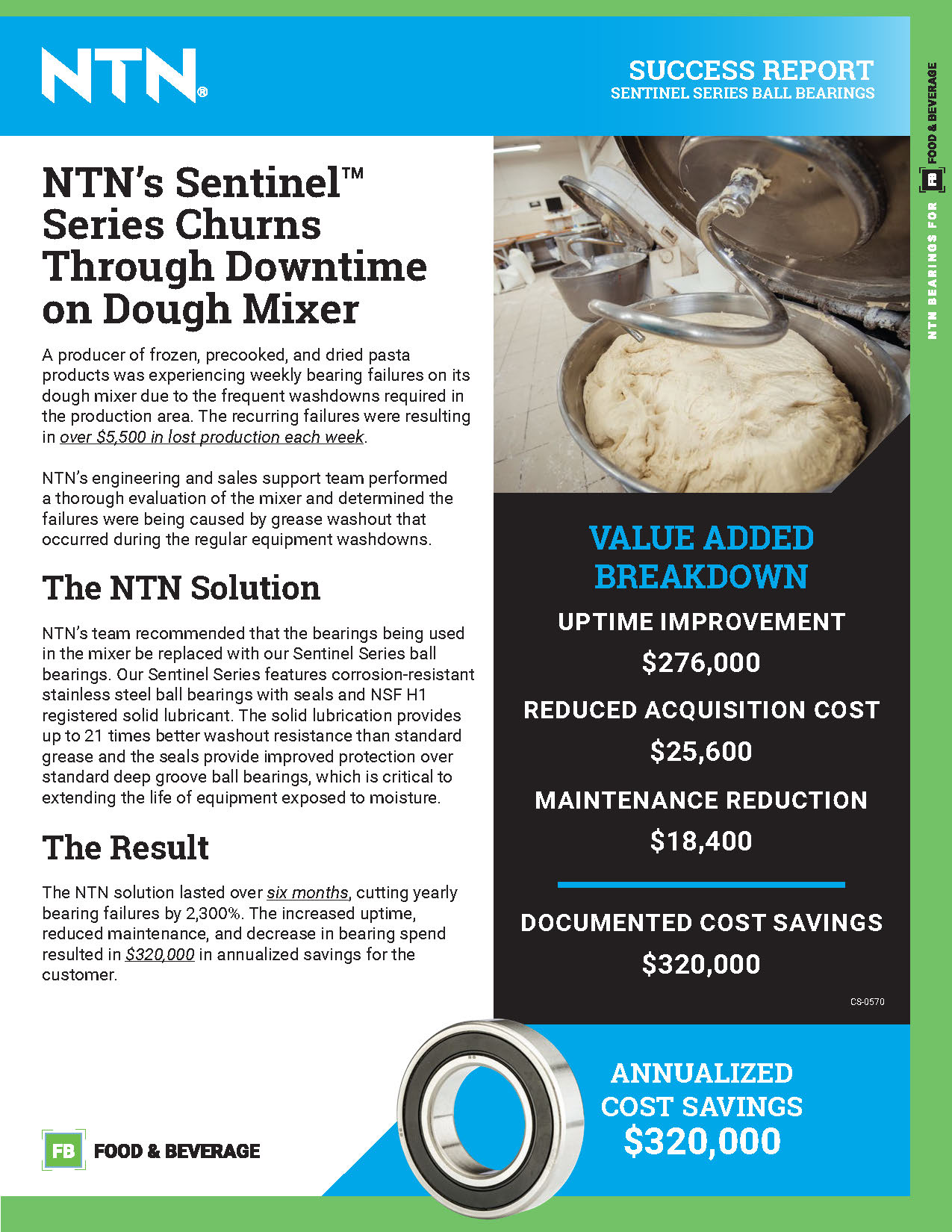 success report ntn’s sentinel series churns through downtime on dough mixer page cover